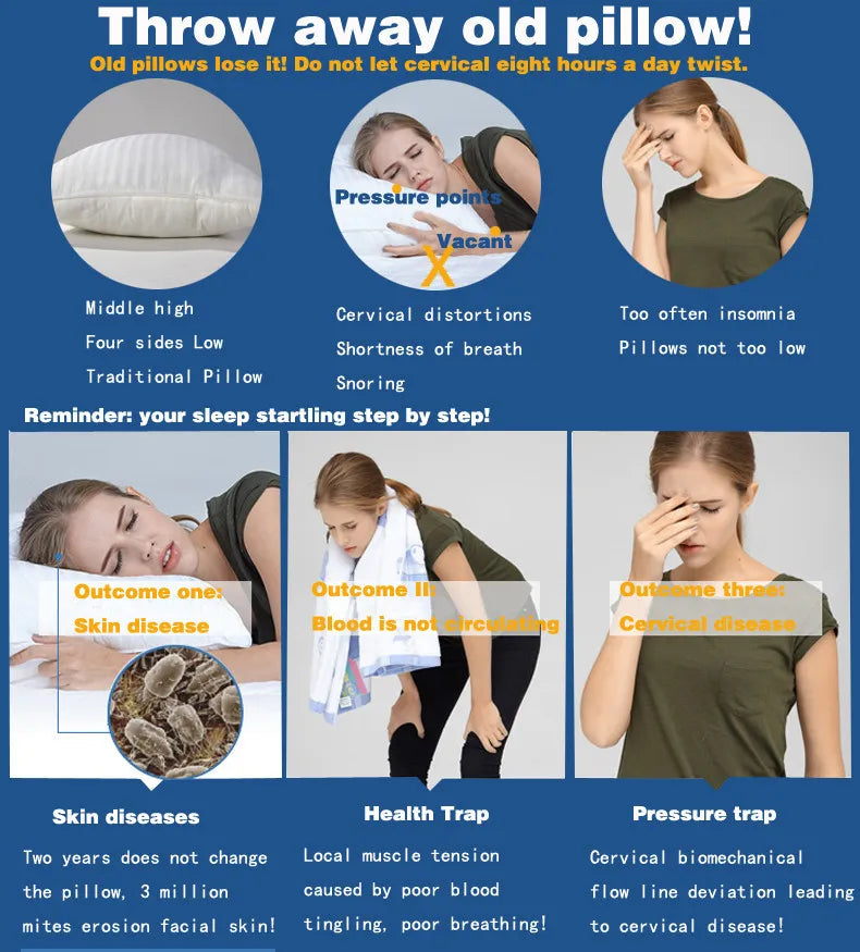 YR Memory Foam Pillow For Sleep Cervical Pillows, Pillows Relax The Cervical Spine Adult Slow Rebound