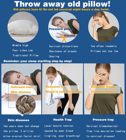 YR Memory Foam Pillow For Sleep Cervical Pillows, Pillows Relax The Cervical Spine Adult Slow Rebound