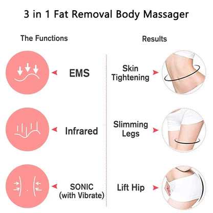 3 in 1 Cavitation Ultrasonic Machine Weight Loss Microcurrent EMS Body Slimming Massager Fat Burner Cream Gel